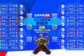 u球体育下载-夏季联赛四强战爆出冷门！曼城小胜热刺，争冠形势突变